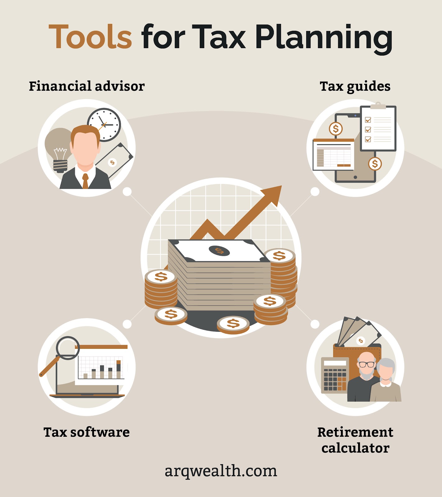 graphic showing tools for tax planning