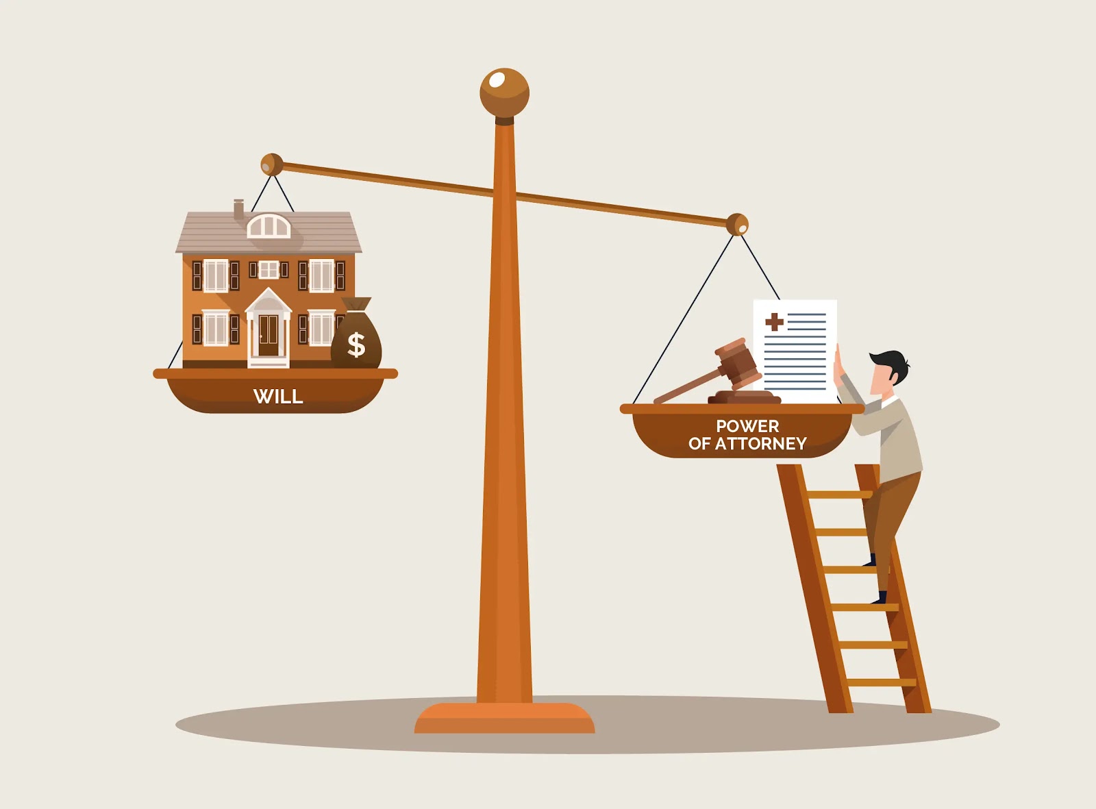 a graphic showing a will and power of attorney on either side of a scale