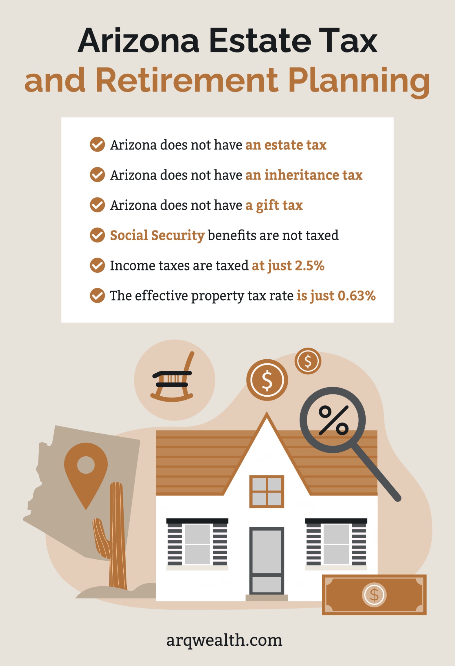 Arizona Estate Tax Arizona Estate Tax and Retirement Planning