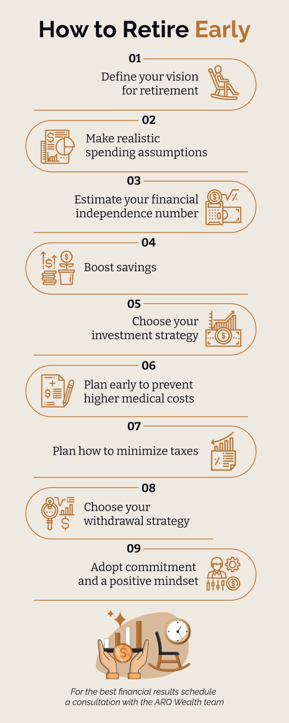 How to Retire Early How to retire early