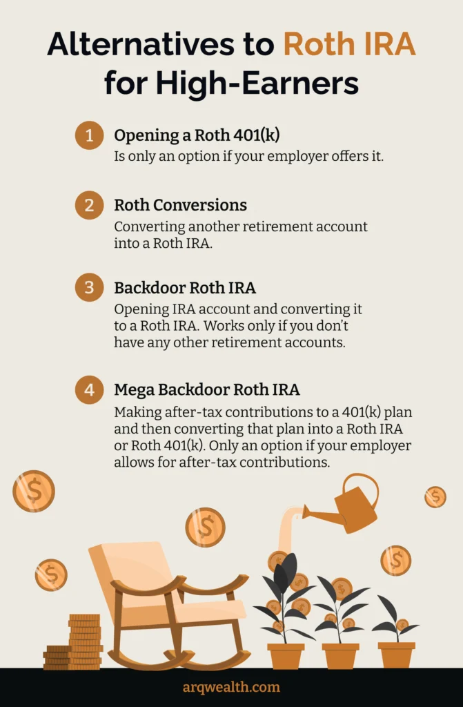 An infographic listing alternative ways to benefit from Roth IRAs.