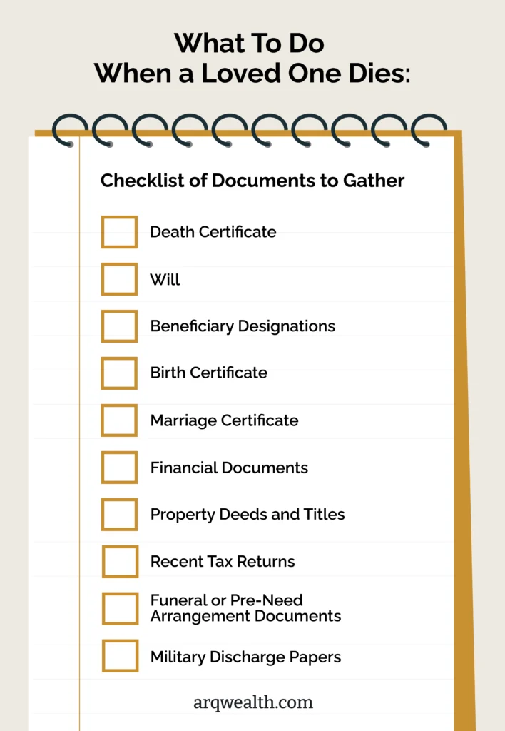 A checklist listing the documents to gather when someone passes.
