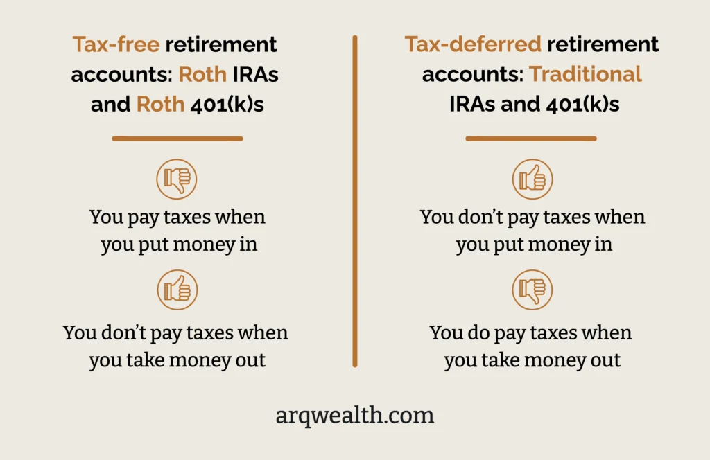 a custom graphic comparing tax-free retirement accounts and tax-deferred retirement accounts. 