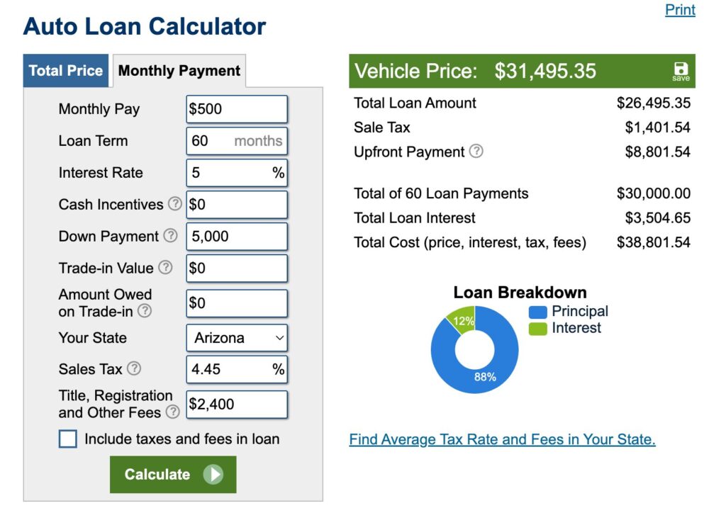 Auto Loan Calculator